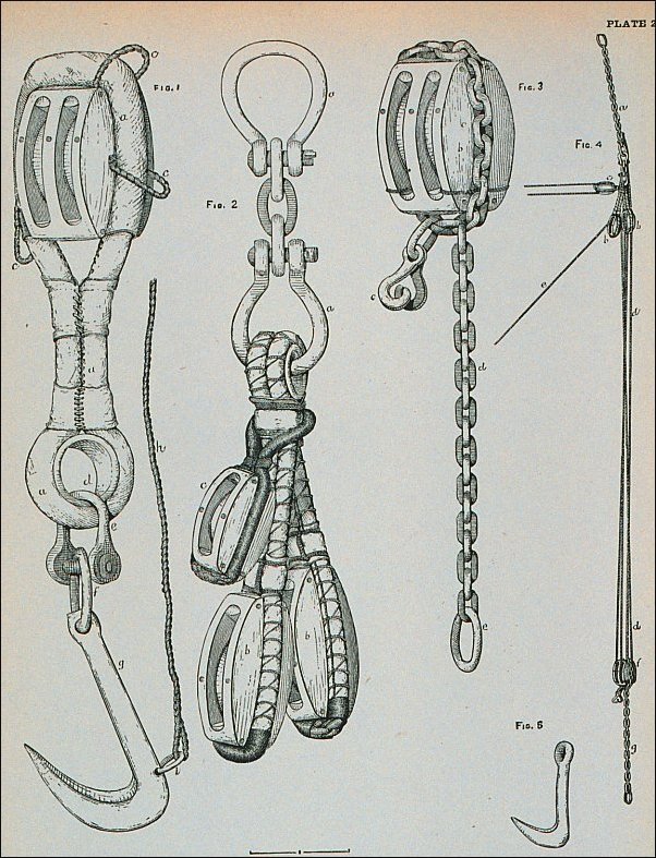 Cutting in tackle