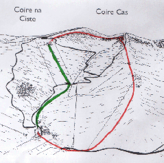 Proposed extension to the funnicular