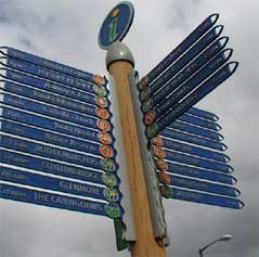 Street Sign in Aviemore